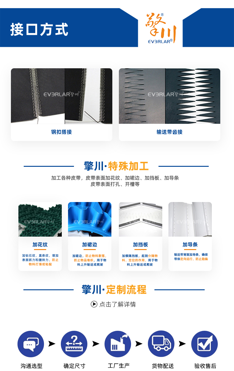 詳情頁多用平臺(tái)帶R_08.jpg