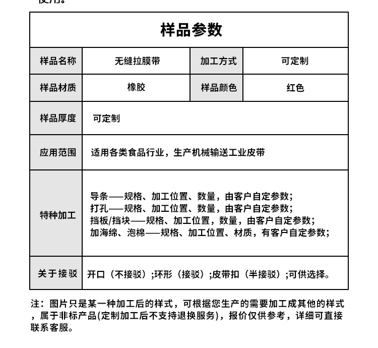 同步帶詳情頁(yè)多用平臺(tái)_05.jpg