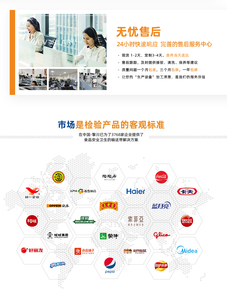 同步帶詳情頁(yè)多用平臺(tái)_10.jpg